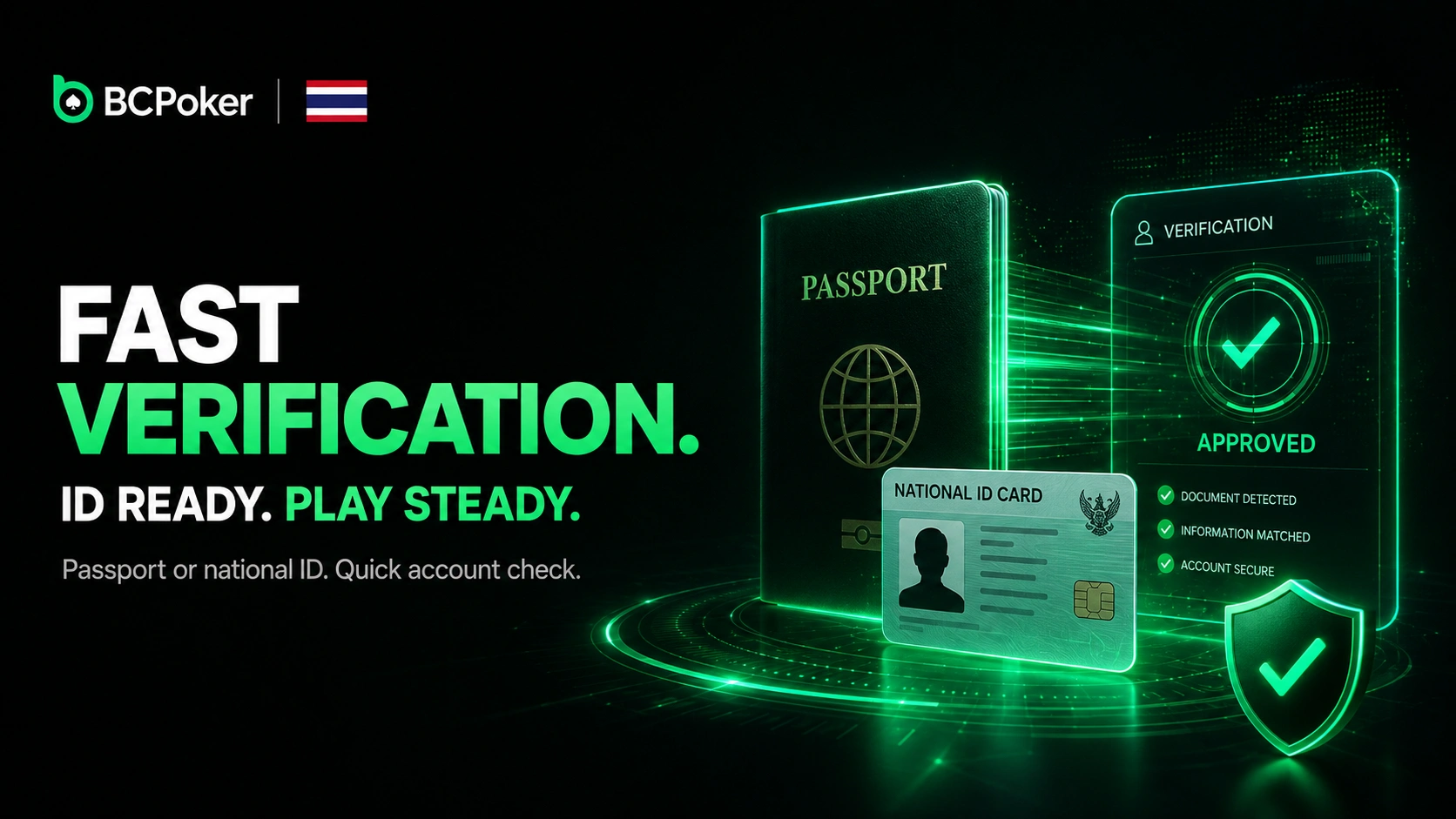 BC Poker Thailand fast KYC verification with ID documents
