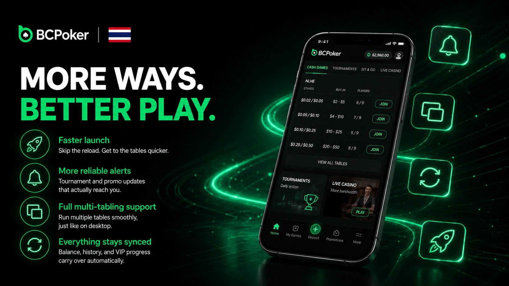 BC Poker Thailand mobile app features and synced gameplay