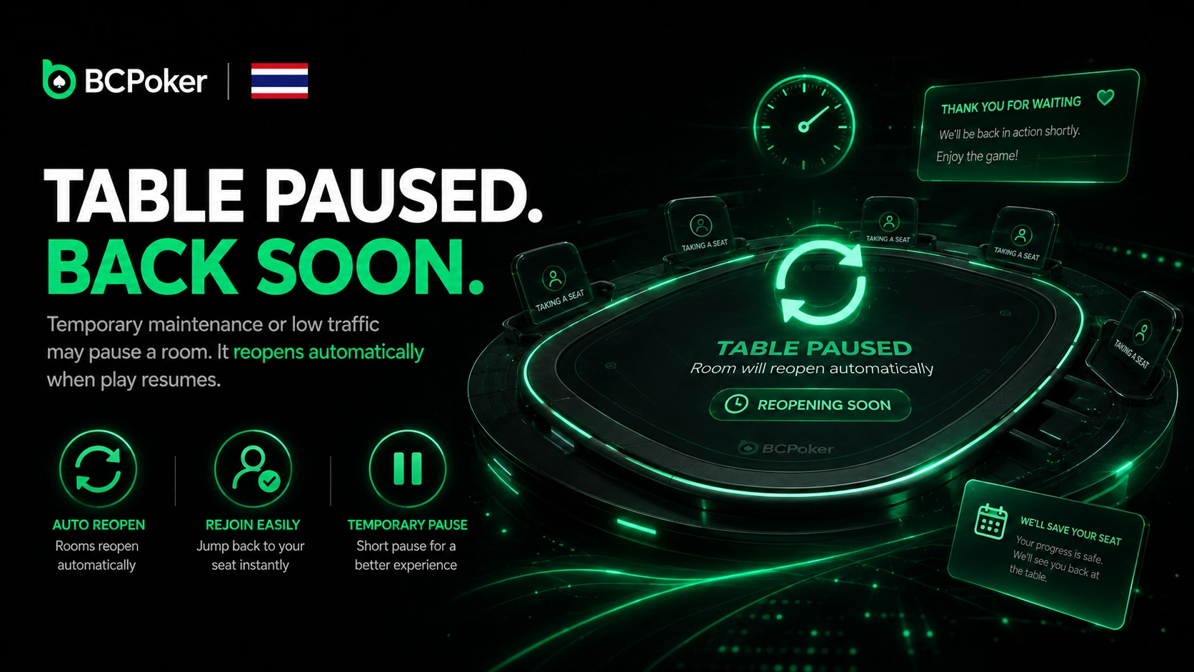 BC Poker Thailand table pause and automatic room reopening